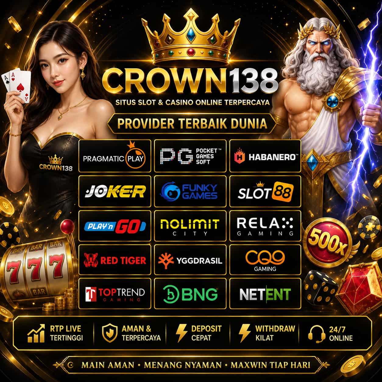 Pengguna crown138 Pengguna Mobile dan Merek